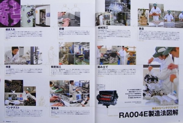 Photo5: Racing on No.399 Racing Engine part.2 (5)