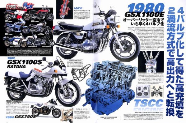 Photo2: Road Rider 1/2017 Suzuki GSX (2)