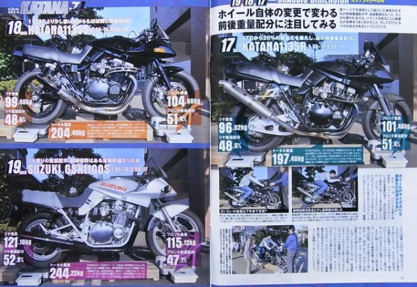 Photo5: ROAD RIDER 2/2010 SUZUKI KATANA GSX (5)