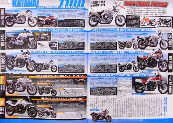 Photo8: ROAD RIDER 3/2013 Suzuki Katana GSX1100S/750S (8)