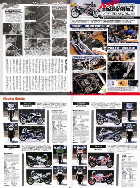 Photo10: Road Rider 4/2015 Honda NSR250R (10)