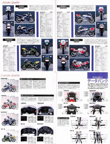 Photo12: Road Rider 4/2015 Honda NSR250R (12)