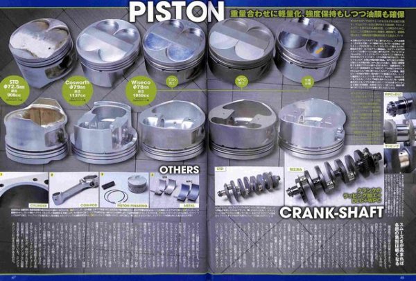 Photo8: ROAD RIDER 5/2013 Kawasaki Ninja GPZ900R (8)