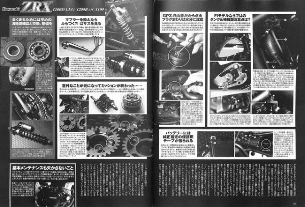 Photo10: Road Rider 5/2015 Kawasaki ZRX (10)