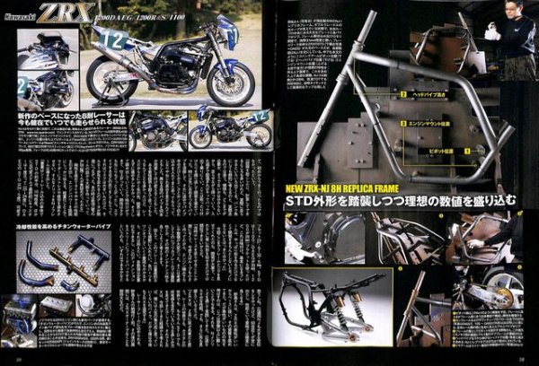 Photo9: Road Rider 5/2015 Kawasaki ZRX (9)