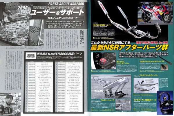 Photo10: Road Rider 6/2016 Honda NSR250R (10)