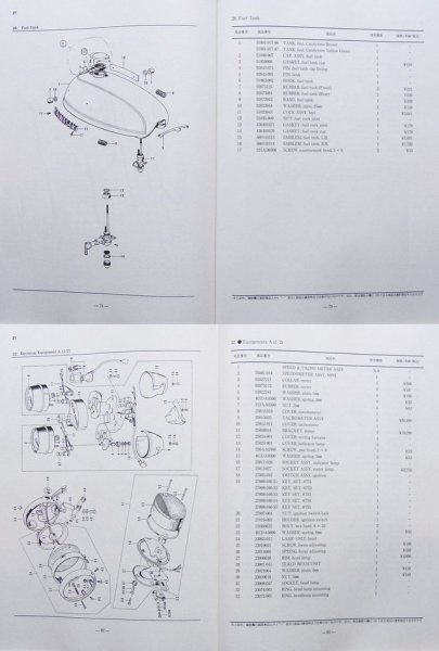 Photo12: ROAD RIDER 6/2009 Kawasaki Z (12)