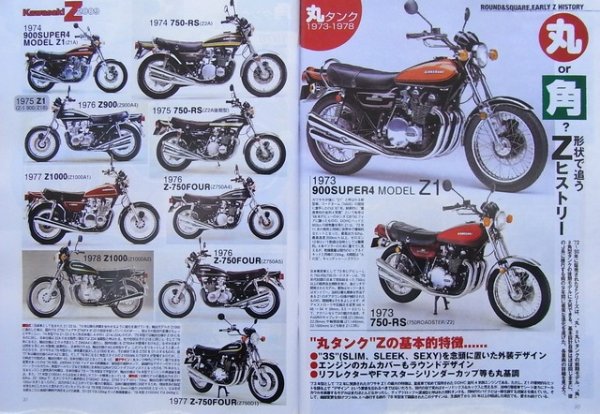 Photo5: ROAD RIDER 6/2009 Kawasaki Z (5)