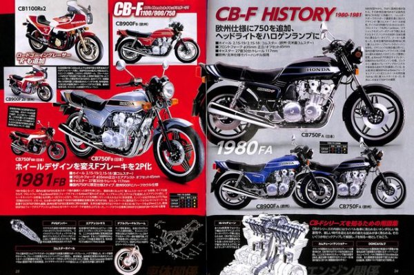 Photo5: Road Rider 9/2016 Honda CB-F (5)