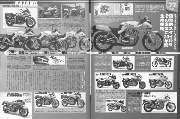Photo10: Road Rider 11/2011 Suzuki Katana (10)