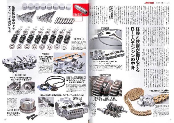 Photo7: KAWASAKI Z SERIES [LEGEND BIKE SERIES 02] (7)