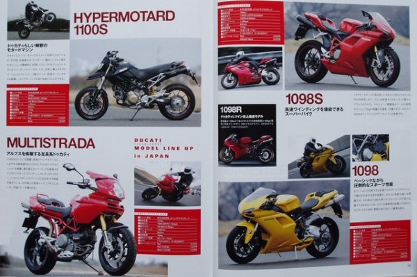 Photo8: DUCATI Campione Del Mondo 011 (8)