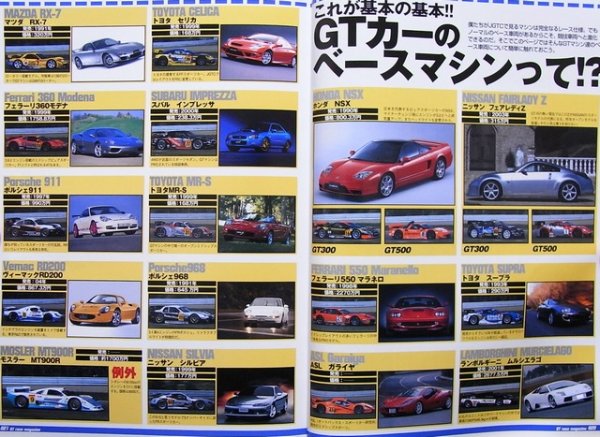 Photo3: JGTC GT race magazine vol.3 (3)