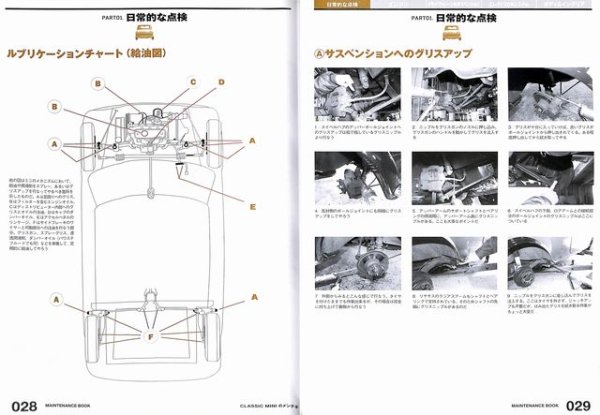 Photo2: Classic Mini Maintenance Book (2)