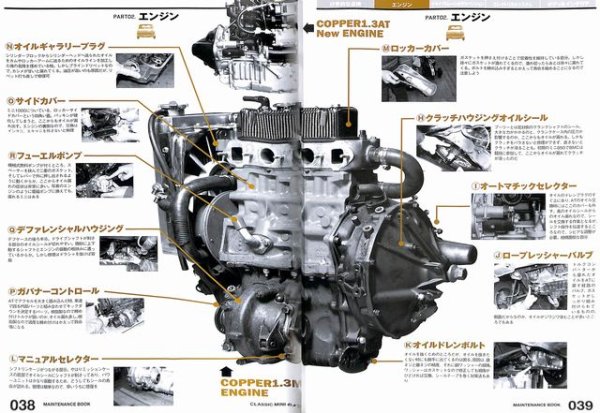 Photo3: Classic Mini Maintenance Book (3)