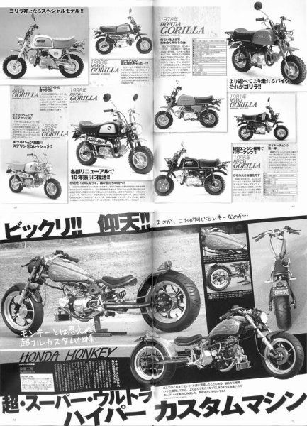 Photo9: I Love Honda Monkey vol.4 (9)