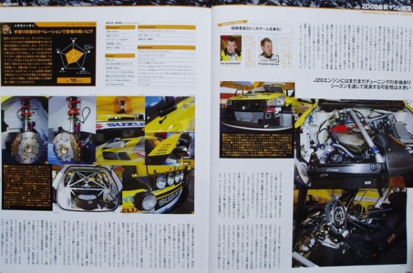 Photo3: WRC PLUS vol.01 2008 Lancia Delta S4 (3)