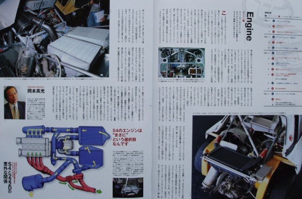 Photo8: WRC PLUS vol.01 2008 Lancia Delta S4 (8)