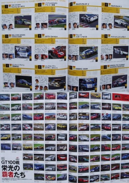 Photo12: SUPER GT Official Guide Book 2007-2008 (12)
