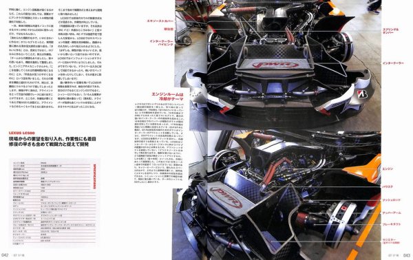 Photo8: SUPER GT Official Guide Book 2017-2018 (8)