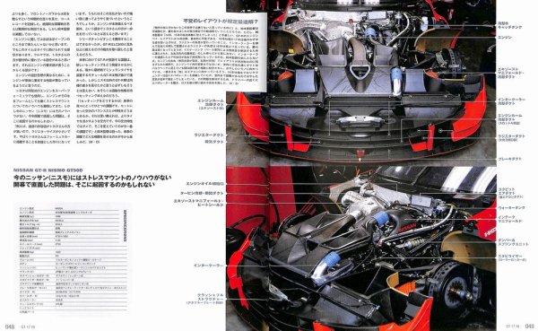 Photo10: SUPER GT Official Guide Book 2017-2018 (10)