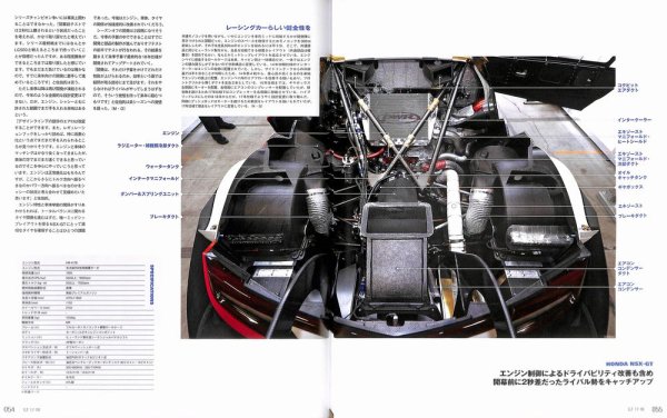 Photo12: SUPER GT Official Guide Book 2017-2018 (12)