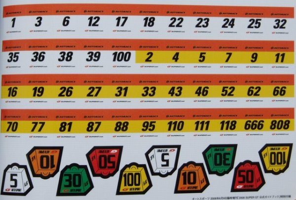 Photo9: 2008 SUPER GT  Official Guide Book (9)