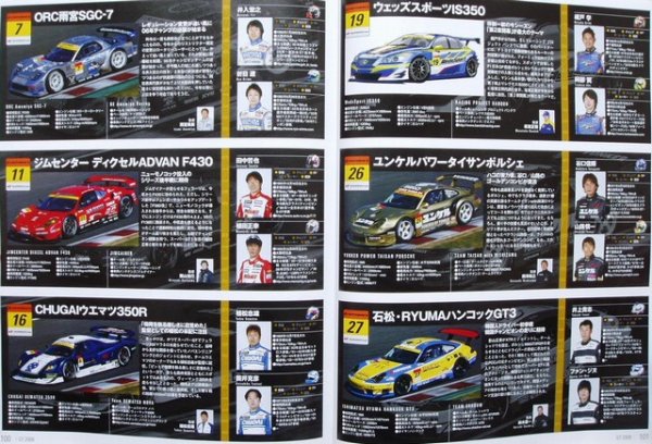 Photo8: 2008 SUPER GT  Official Guide Book (8)