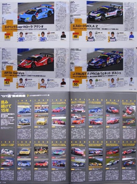 Photo12: 2009 SUPER GT  Official Guide Book (12)