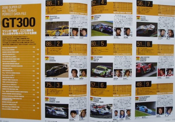 Photo11: 2006-2007 SUPER GT  Official Guide Book (11)