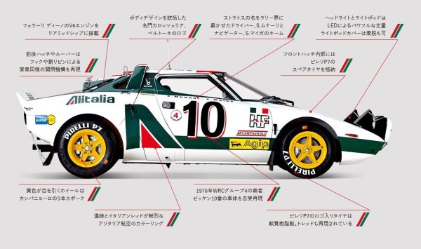 Photo4: Weekly 1/8 Lancia Stratos HF vol.1 Hachette (4)