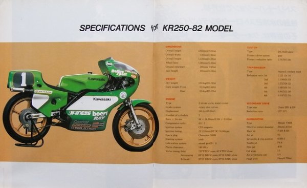 Photo6: KAWASAKI KR250 [EXCITING BIKE SPECIAL vol.3] (6)