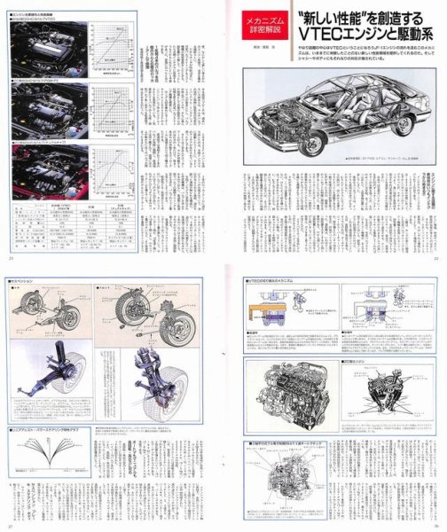 Photo3: All About Honda Integra [New Model Report 70] (3)