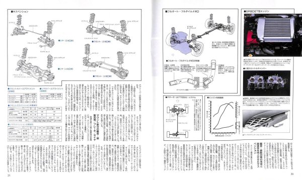 Photo5: All about Nissan PULSAR [New Model Report 90]  (5)