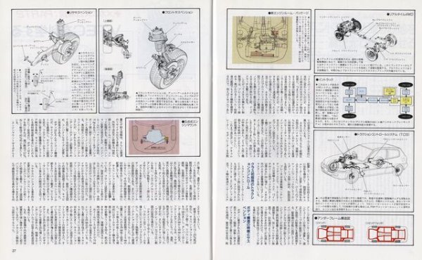 Photo4: All about Honda Civic [New Model Report 107] (4)