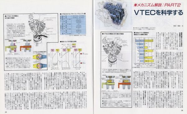 Photo5: All about Honda Civic [New Model Report 107] (5)