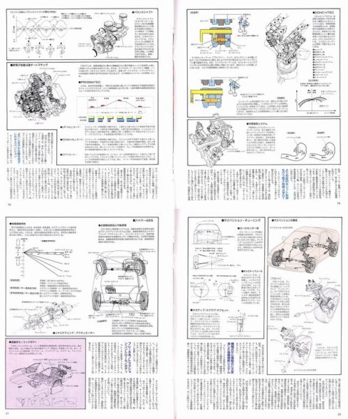 Photo4: All About Honda Prelude [New Model Report 109] (4)