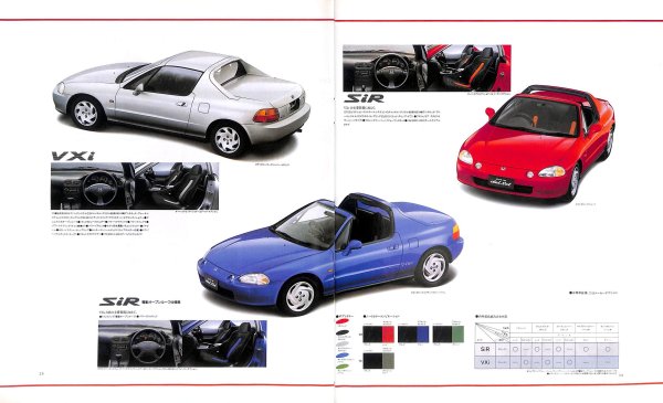 Photo13: All about Honda CR-X delsol [New Model Report 118] (13)