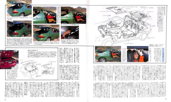Photo4: All about Honda CR-X delsol [New Model Report 118] (4)