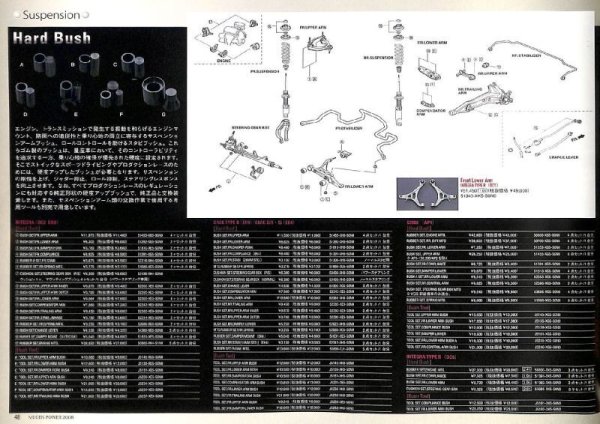 Photo12: MUGEN Parts Catalog 2008 (12)