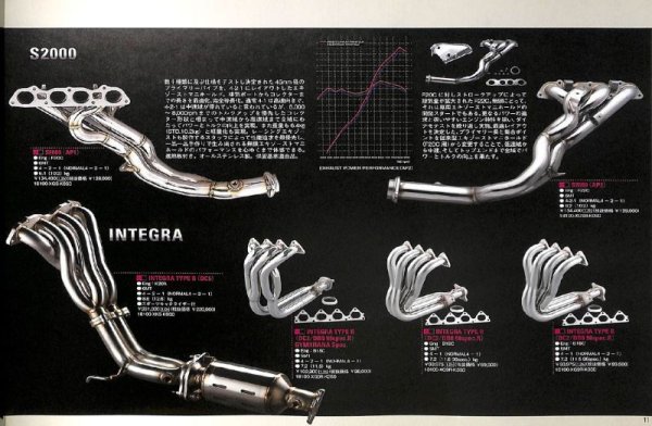 Photo4: MUGEN Parts Catalog 2008 (4)