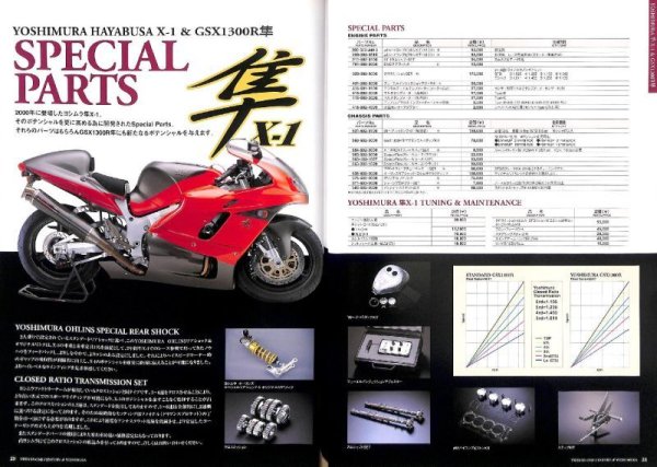 Photo6: YOSHIMURA Parts Catalog 2001 (6)