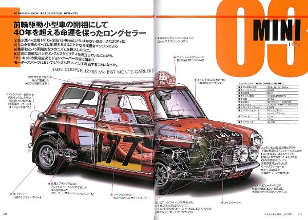 Photo4: World masterpiece car Perspective Book (4)