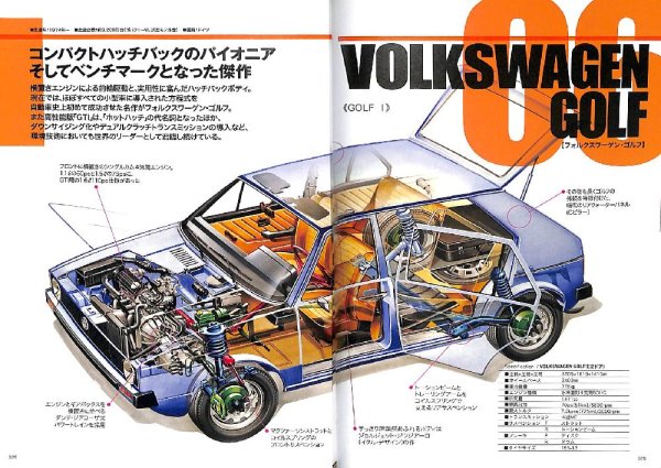Photo5: World masterpiece car Perspective Book (5)