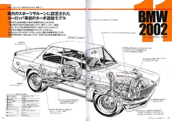 Photo7: World masterpiece car Perspective Book (7)