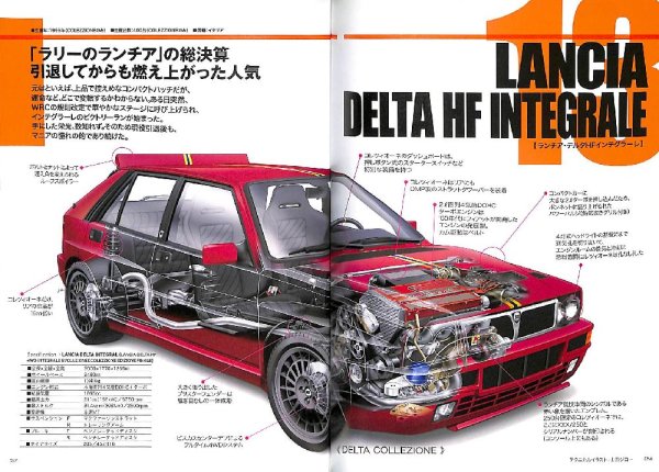 Photo8: World masterpiece car Perspective Book (8)