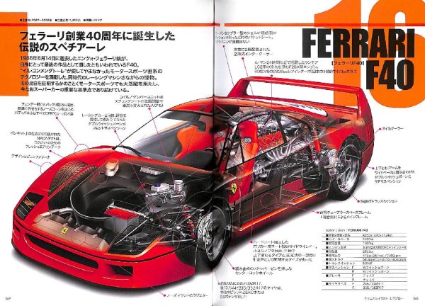 Photo9: World masterpiece car Perspective Book (9)