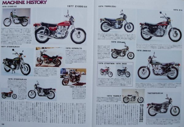 Photo4: The Spirit of KAWASAKI  custom Z special (4)