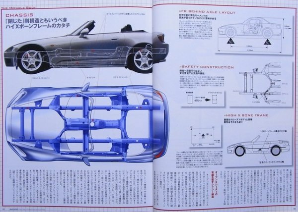 Photo3: HONDA S2000 perfect maintenance file (3)