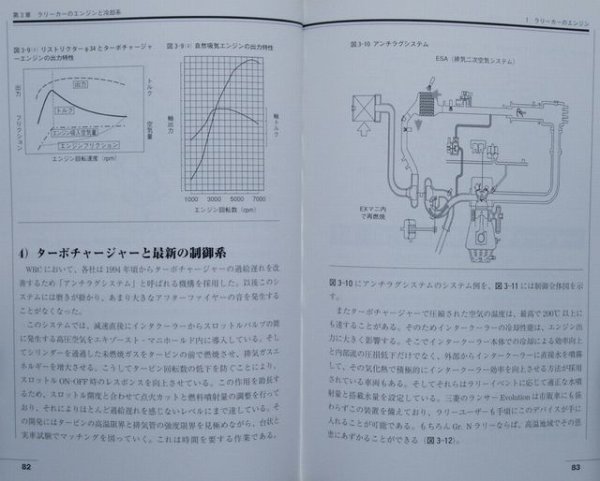 Photo8: MITSUBISHI Rally Car Engineering (8)